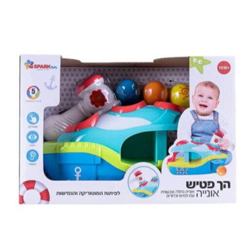 ספירלה-מסובבים את המחירים
